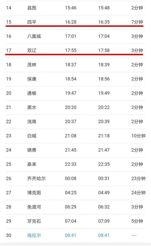 k2083次列车途经站?洮南黑水镇多少个屯-图1 k2083次列车途经站?洮南黑水镇多少个屯-图1