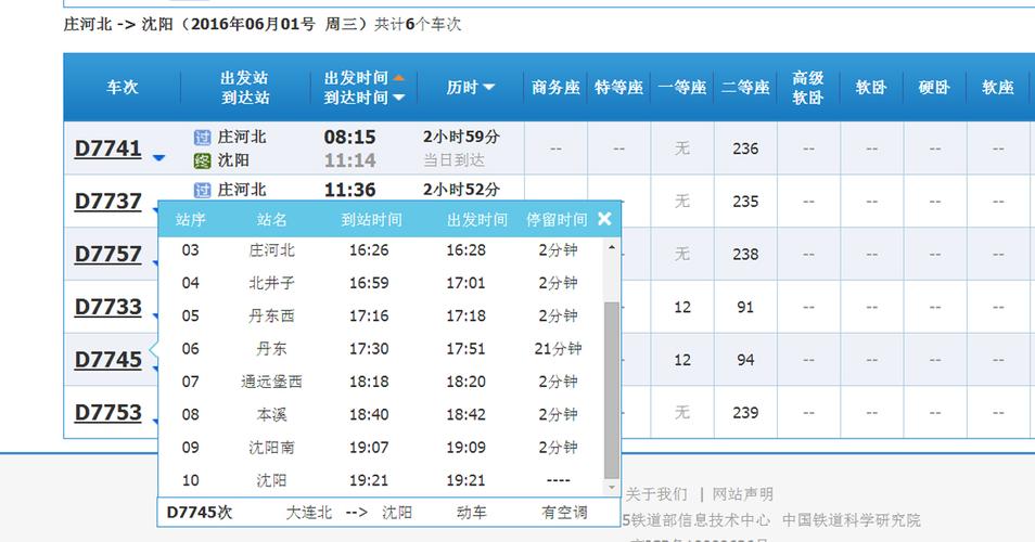 沈阳离本溪有多远的路程?七九天沈阳多少度-图3 沈阳离本溪有多远的路程?七九天沈阳多少度-图3
