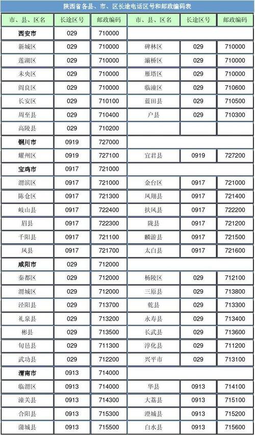 +0898是哪里的区号?五指山市区号多少-图3 +0898是哪里的区号?五指山市区号多少-图3
