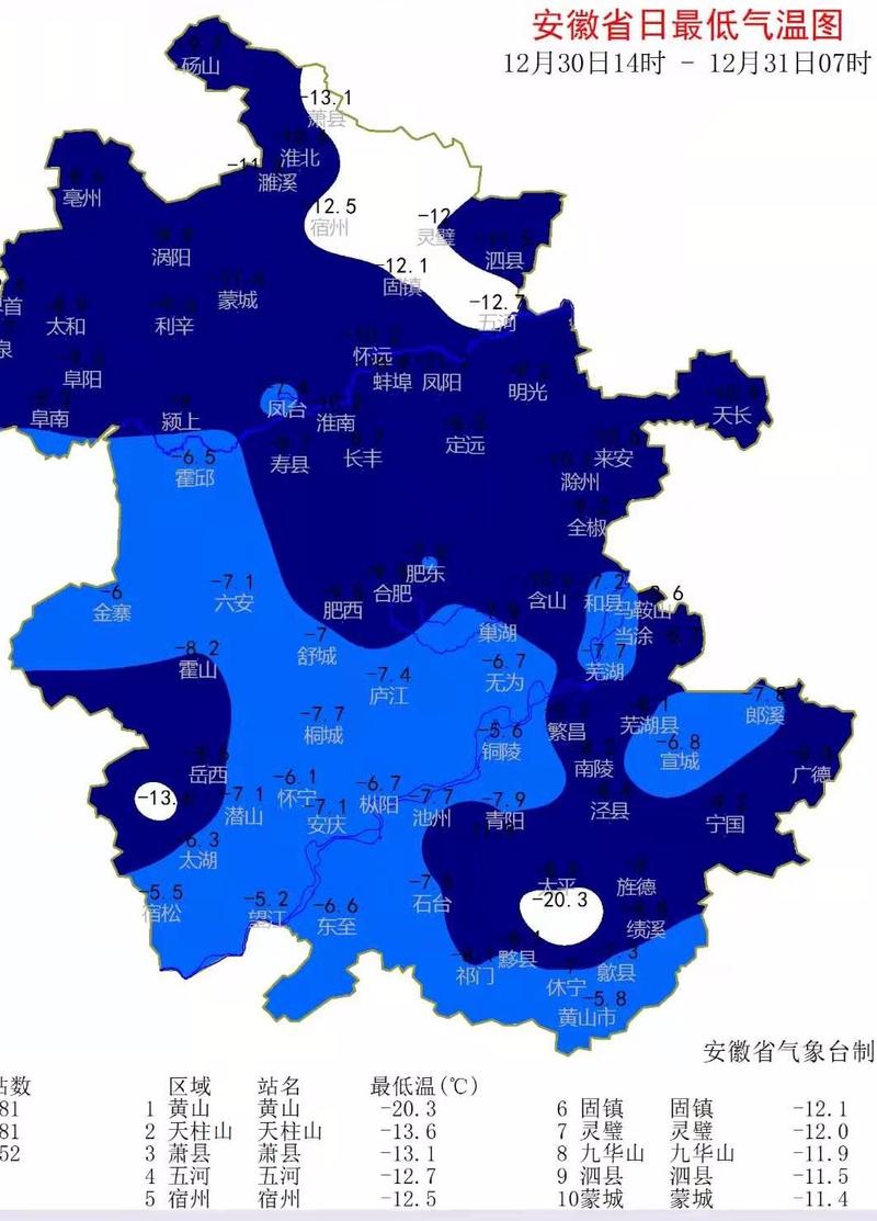 安徽最冷城市排名?安徽最低温度在多少度-图1 安徽最冷城市排名?安徽最低温度在多少度-图1