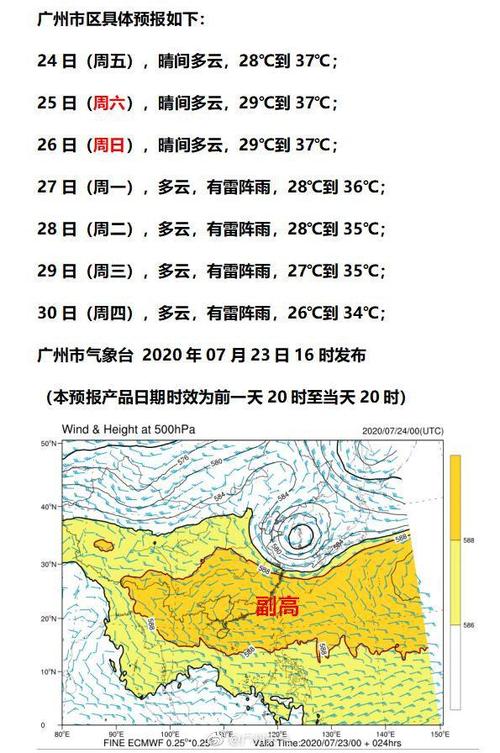 广东番禺怎么读?广东顺德湿度是多少-图2 广东番禺怎么读?广东顺德湿度是多少-图2