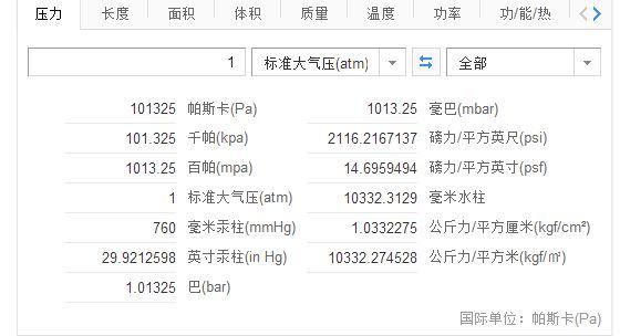 1016帕是多少大气压?广西南宁气压多少-图1 1016帕是多少大气压?广西南宁气压多少-图1