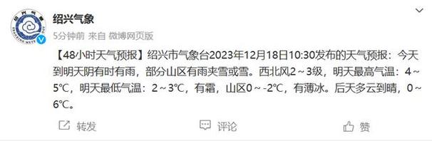 浙江绍兴冬天最冷多少度?绍兴冬天温度多少度-图1 浙江绍兴冬天最冷多少度?绍兴冬天温度多少度-图1