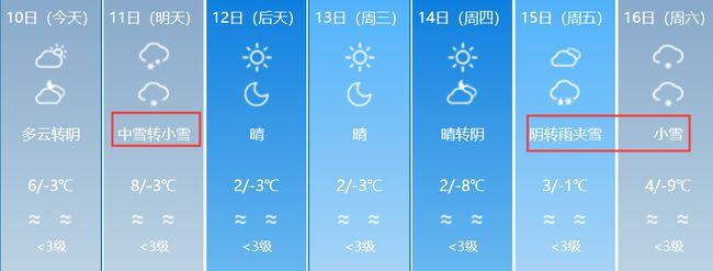 石河子几月下雪?今天新疆石河子温度多少-图1 石河子几月下雪?今天新疆石河子温度多少-图1