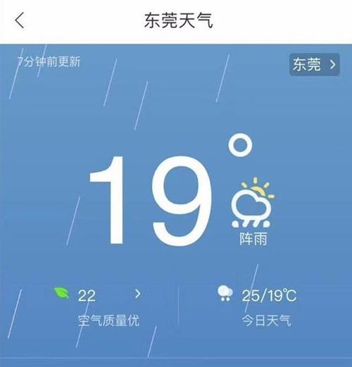 东莞实际温度?明天东莞天气温是多少-图2 东莞实际温度?明天东莞天气温是多少-图2