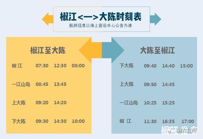 路桥到金清多少钱?路桥金清电费多少度-图1 路桥到金清多少钱?路桥金清电费多少度-图1