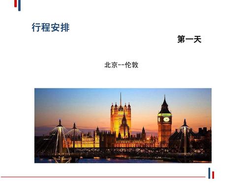伦敦有多大,跟北京比呢?夏天北京多少度-图1 伦敦有多大,跟北京比呢?夏天北京多少度-图1