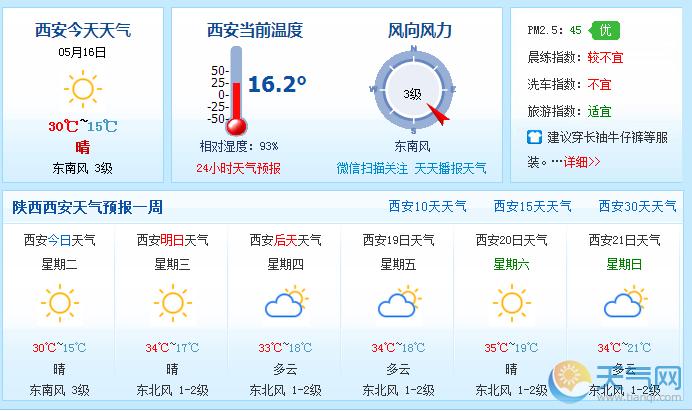 西安天气几月份开始冷?西安 2月历史温度是多少-图2 西安天气几月份开始冷?西安 2月历史温度是多少-图2
