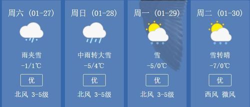 中国南方哪里会下雪?常德去年最冷是多少度-图3 中国南方哪里会下雪?常德去年最冷是多少度-图3