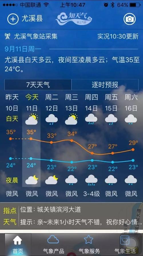 什么叫黄梅天气?黄梅最低温度是多少-图3 什么叫黄梅天气?黄梅最低温度是多少-图3