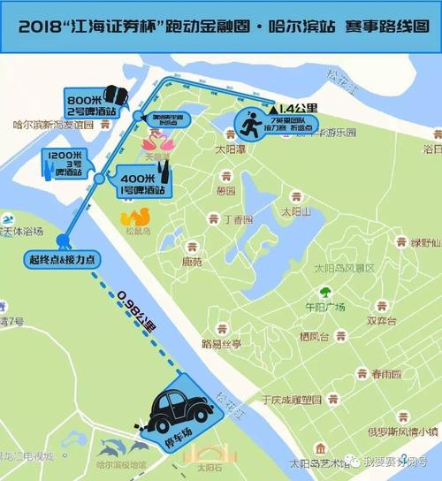太阳岛步行多长时间?太阳岛一圈多少公里-图1 太阳岛步行多长时间?太阳岛一圈多少公里-图1
