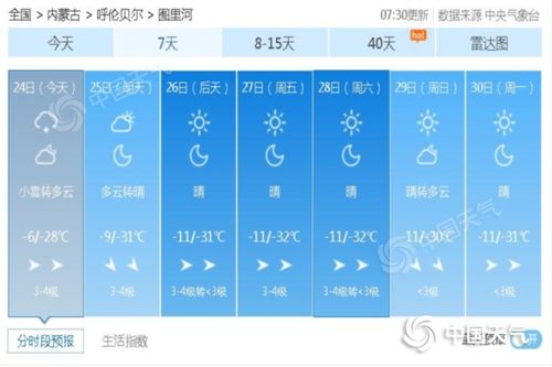 请教各位一个问题,内蒙古冬天有多冷?通辽市冬天最冷多少度-图1 请教各位一个问题,内蒙古冬天有多冷?通辽市冬天最冷多少度-图1