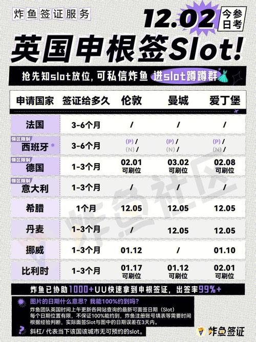丹麦面温度?丹麦2月份温度多少钱-图3 丹麦面温度?丹麦2月份温度多少钱-图3