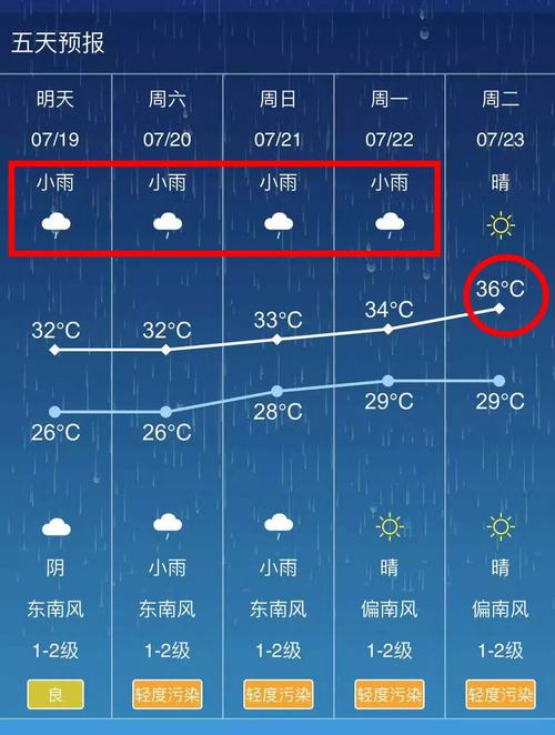 张家港什么时候出梅?张家港4月天气多少度-图1 张家港什么时候出梅?张家港4月天气多少度-图1