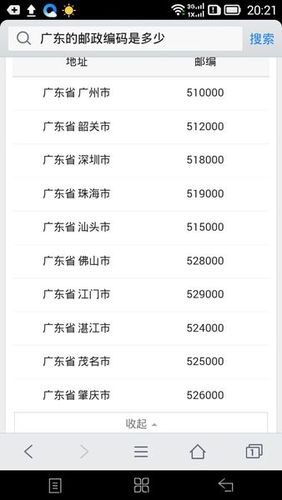 0668是哪个区的区号?广东化州区号多少-图1 0668是哪个区的区号?广东化州区号多少-图1