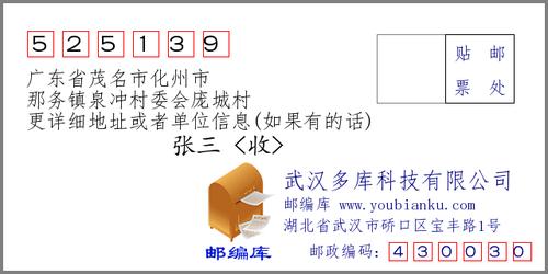 0668是哪个区的区号?广东化州区号多少-图3 0668是哪个区的区号?广东化州区号多少-图3