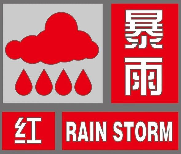 暴雨红色预警的标准?红色预警 降雨多少-图1 暴雨红色预警的标准?红色预警 降雨多少-图1