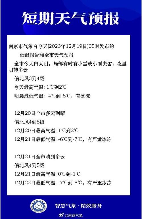 多少毫米雪相当于多少毫米雨?一毫米雨等于多少雪-图2 多少毫米雪相当于多少毫米雨?一毫米雨等于多少雪-图2