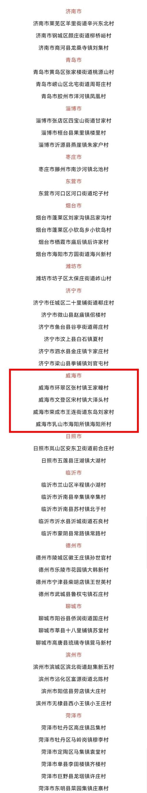 山东省泰安市北极坡镇有多少个行政村?荣成夏庄有多少个村-图2 山东省泰安市北极坡镇有多少个行政村?荣成夏庄有多少个村-图2