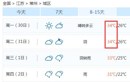 江苏常州天气什么时候冷?江苏常州十月温度多少钱-图2 江苏常州天气什么时候冷?江苏常州十月温度多少钱-图2