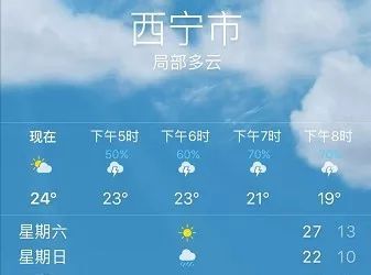 青海全年各月气温?今天西宁天气多少度-图2 青海全年各月气温?今天西宁天气多少度-图2