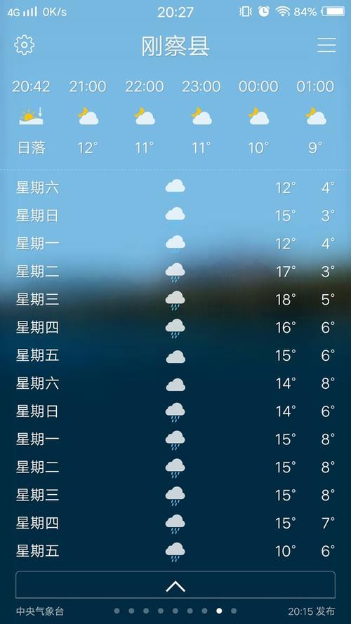 青海全年各月气温?今天西宁天气多少度-图3 青海全年各月气温?今天西宁天气多少度-图3