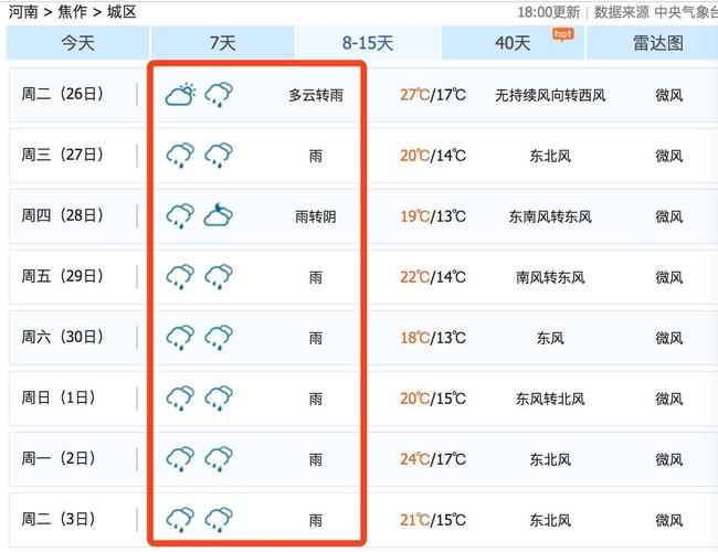 “最近”到底是多久?近期多少天-图3 “最近”到底是多久?近期多少天-图3