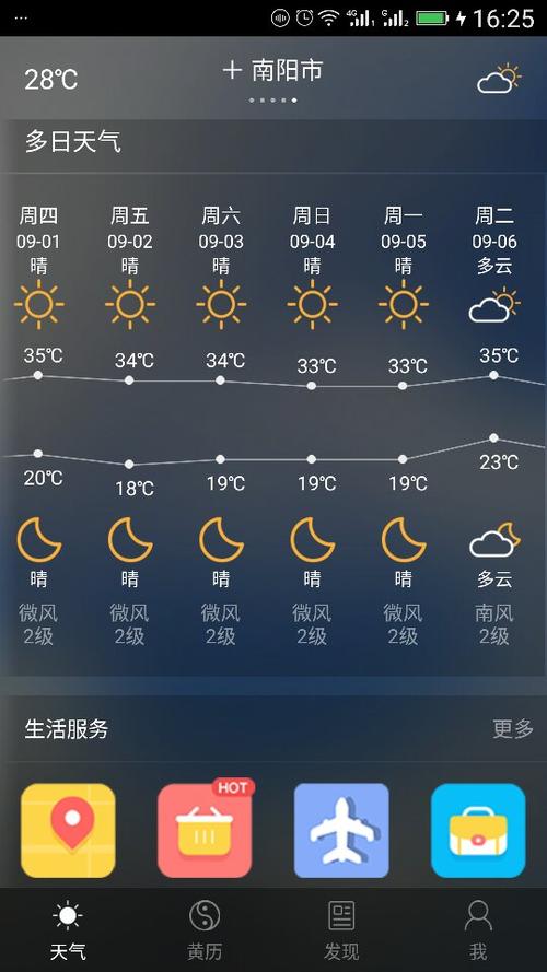 南阳几月开始冷?南阳最高温度多少度-图1 南阳几月开始冷?南阳最高温度多少度-图1