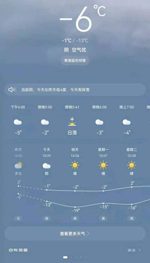 庆阳市气候特点?庆阳最高气温有多少-图2 庆阳市气候特点?庆阳最高气温有多少-图2