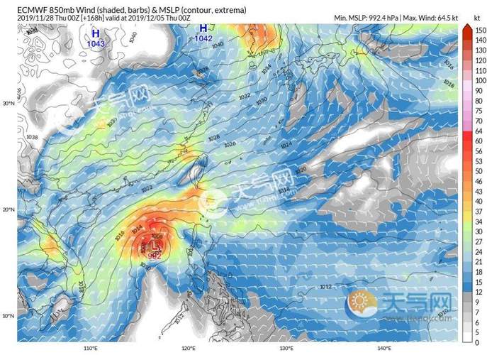 气压1000是高还是低?台风气压正常是多少钱-图3 气压1000是高还是低?台风气压正常是多少钱-图3