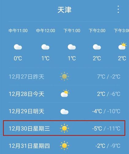 天津温度最低时能达到几度?天津冬季温度多少钱-图1 天津温度最低时能达到几度?天津冬季温度多少钱-图1
