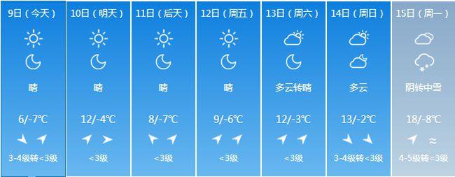 11月中下旬延吉有多冷?延边最低温度是多少-图1 11月中下旬延吉有多冷?延边最低温度是多少-图1