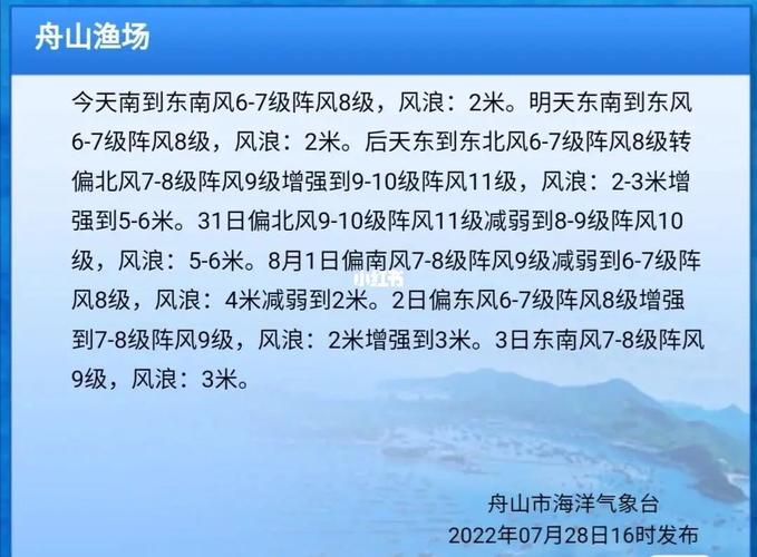 舟山市气候?舟山大风多少级-图1 舟山市气候?舟山大风多少级-图1