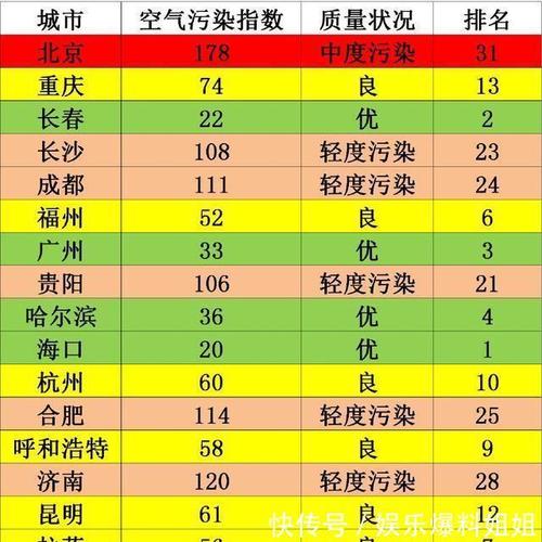 什么是污染指数?污染指数多少正常-图1 什么是污染指数?污染指数多少正常-图1