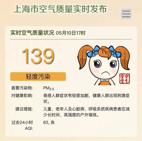 中度污染的危害?中度雾霾指数是多少-图1 中度污染的危害?中度雾霾指数是多少-图1