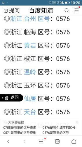 浙江宁波市的区号是多少?奉化区号是多少-图2 浙江宁波市的区号是多少?奉化区号是多少-图2