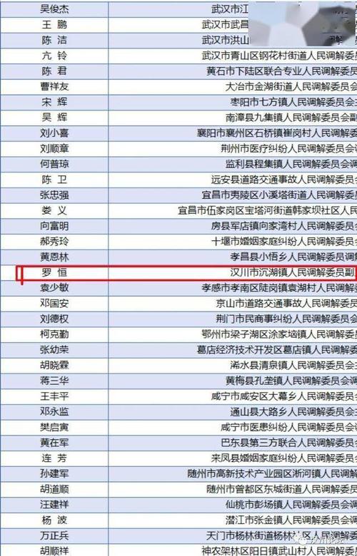 湖北省汉川市分水镇邮编是多少?汉川的区号是多少钱-图3 湖北省汉川市分水镇邮编是多少?汉川的区号是多少钱-图3