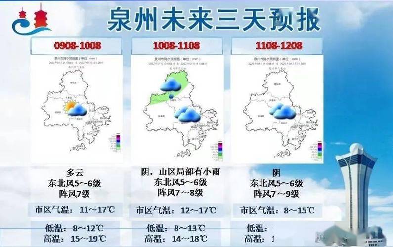泉州冬天一般温度有多少度?泉州最高气温是多少度-图3 泉州冬天一般温度有多少度?泉州最高气温是多少度-图3