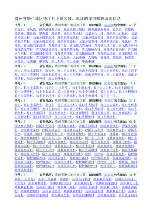 贵州省铜仁地区德江县中山中路邮编是什么?铜仁的邮编是多少钱-图2 贵州省铜仁地区德江县中山中路邮编是什么?铜仁的邮编是多少钱-图2