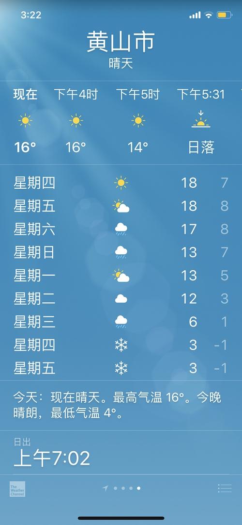 澳大利亚黄金海岸天气预报15天?7月14日的天气是多少度-图3 澳大利亚黄金海岸天气预报15天?7月14日的天气是多少度-图3