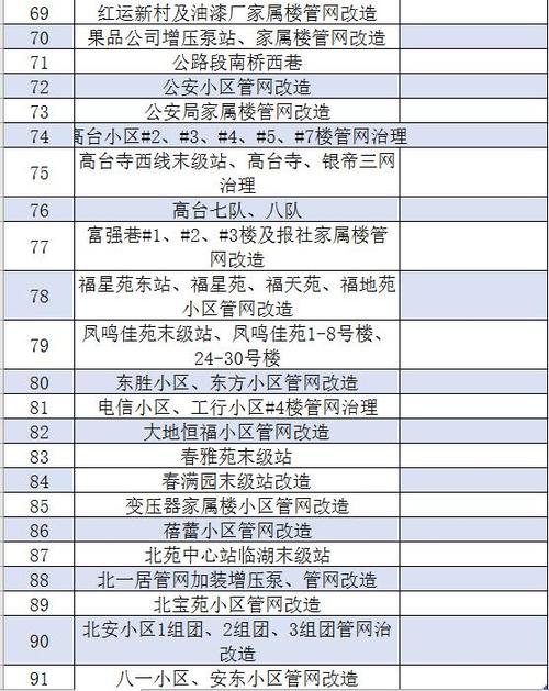 宁夏银川最低供热标准?9月宁夏温度是多少钱-图2 宁夏银川最低供热标准?9月宁夏温度是多少钱-图2