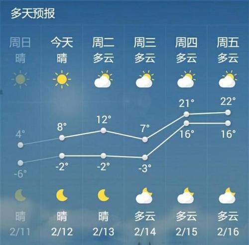 320802是哪里的身份证号?宝应今天气温多少度-图2 320802是哪里的身份证号?宝应今天气温多少度-图2