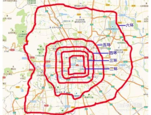 北京四环一圈有多远?北京四一圈多少公里-图1 北京四环一圈有多远?北京四一圈多少公里-图1