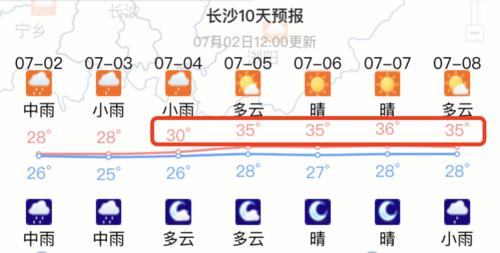 长沙湿度为什么这么高?长沙湿度多少度-图1 长沙湿度为什么这么高?长沙湿度多少度-图1