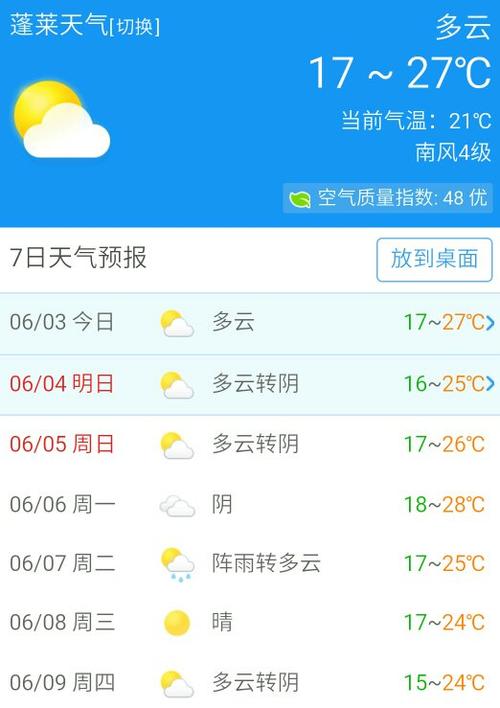 天气预报15天查询明细为何查不了?天气预报能查询多少天-图2 天气预报15天查询明细为何查不了?天气预报能查询多少天-图2
