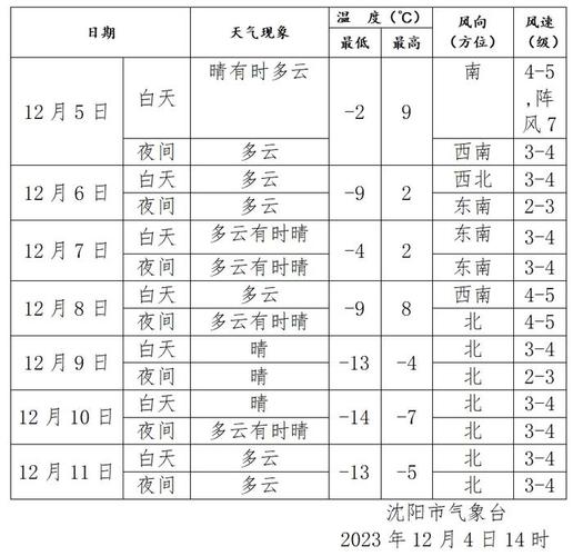 大连去延吉怎么最便宜?瓦房店明天多少度-图3 大连去延吉怎么最便宜?瓦房店明天多少度-图3