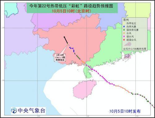 15年湛江彩虹多少级?2015年有多少个台风-图3 15年湛江彩虹多少级?2015年有多少个台风-图3