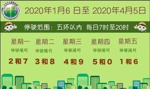 燕郊限号几点到几点?6月五号三河限多少号-图2 燕郊限号几点到几点?6月五号三河限多少号-图2