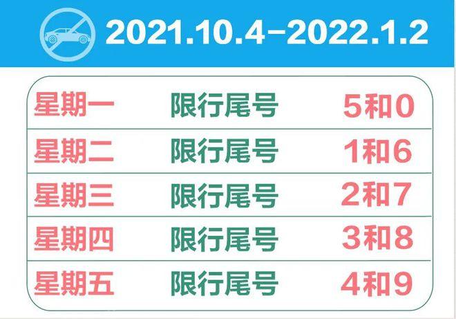 燕郊限号几点到几点?6月五号三河限多少号-图3 燕郊限号几点到几点?6月五号三河限多少号-图3