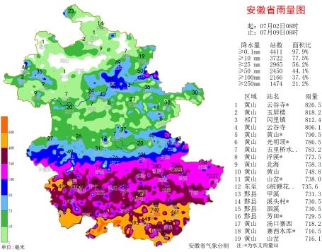 2020安徽省哪个市面积最大?安庆夏天最热多少度-图3 2020安徽省哪个市面积最大?安庆夏天最热多少度-图3